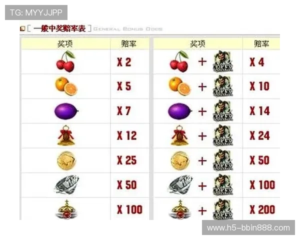 BBIN官网平台热门游戏排行榜及玩法介绍 BBIN官网平台热门游戏排行榜及玩法介绍