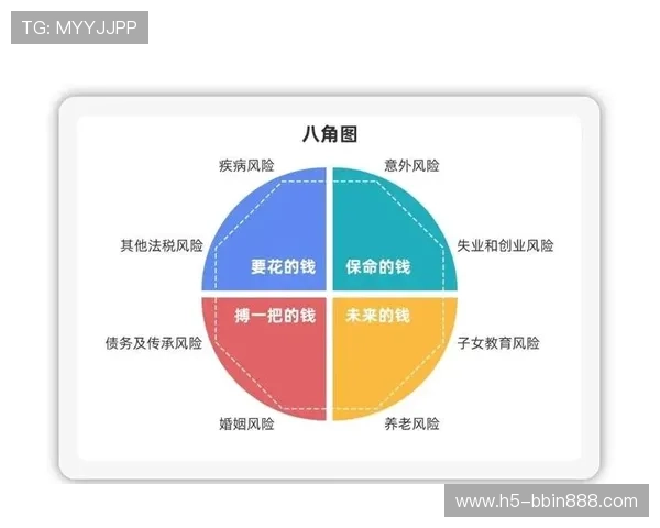 BBIN平台开户安全保障措施及风险控制策略分析
