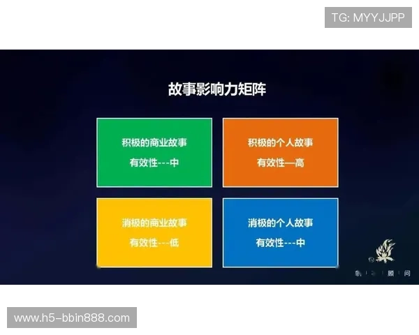 提升bbin下属直营平台用户粘性的有效方法研究 提升bbin下属直营平台用户粘性的有效方法研究