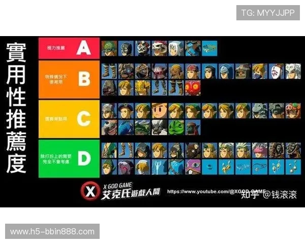 bbingamezone登录不上影响游戏体验的原因及专业解决方案推荐 bbingamezone登录不上影响游戏体验的原因及专业解决方案推荐