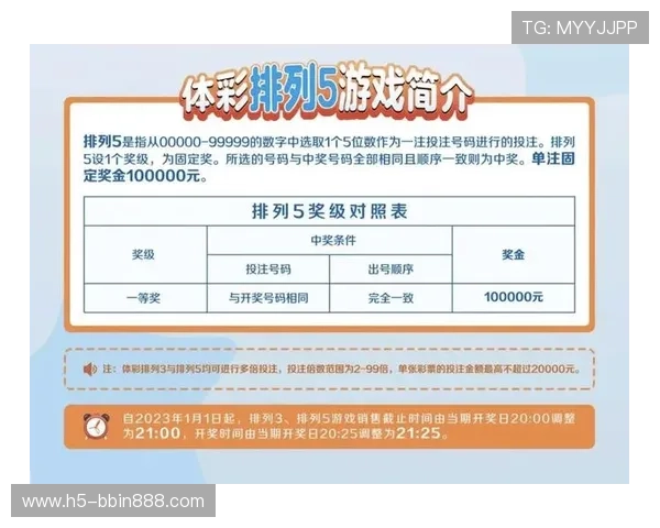 bbin彩票玩法多样化介绍及不同玩法中奖技巧详解 bbin彩票玩法多样化介绍及不同玩法中奖技巧详解