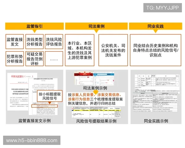 bbin真钱官网平台安全措施与反作弊系统详解保障玩家权益