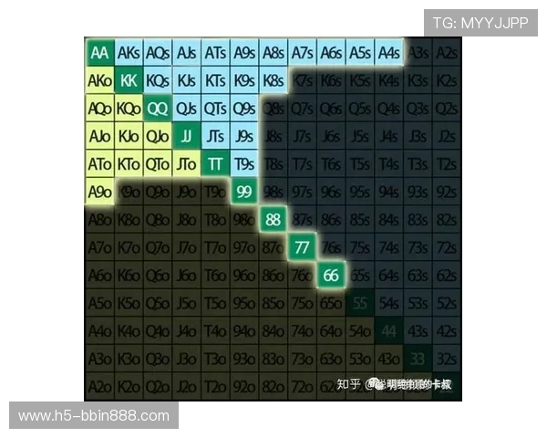 德州扑克all in规则全攻略从基础到高级技巧助你成为牌场赢家