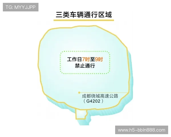选择正规BBIN平台开户平台的重要性及安全保障措施介绍