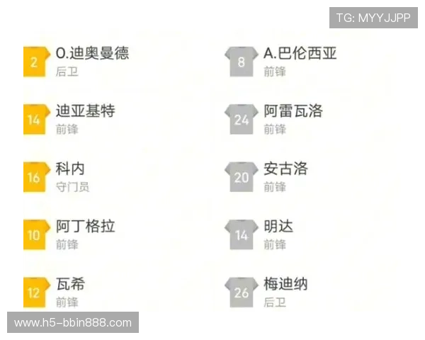世界杯科特迪瓦与厄瓜多尔比赛历史对阵情况及战术分析报告