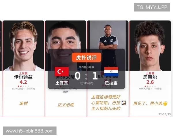 土耳其巴拉圭世界杯比赛赛后球员评分及比赛中的亮点与不足分析 土耳其巴拉圭世界杯比赛赛后球员评分及比赛中的亮点与不足分析